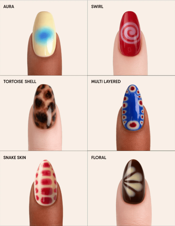Blooming Gel -