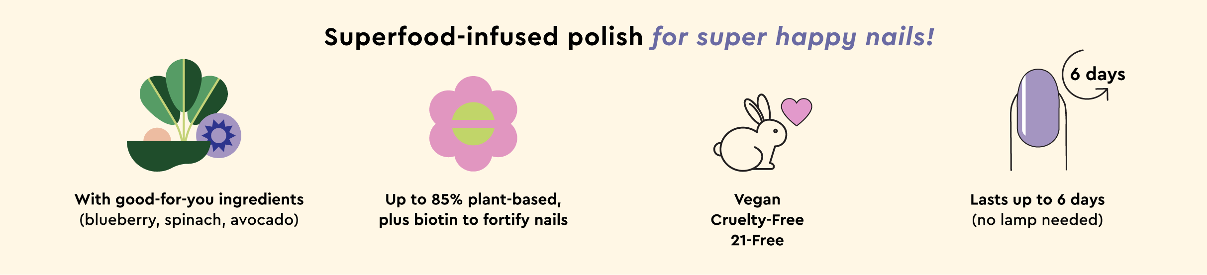 base coat benefits
super-food infused polish