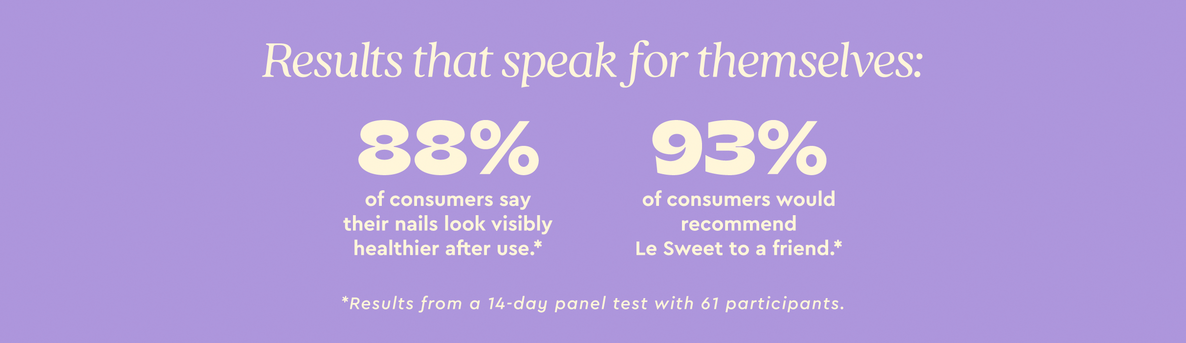 le sweet test results