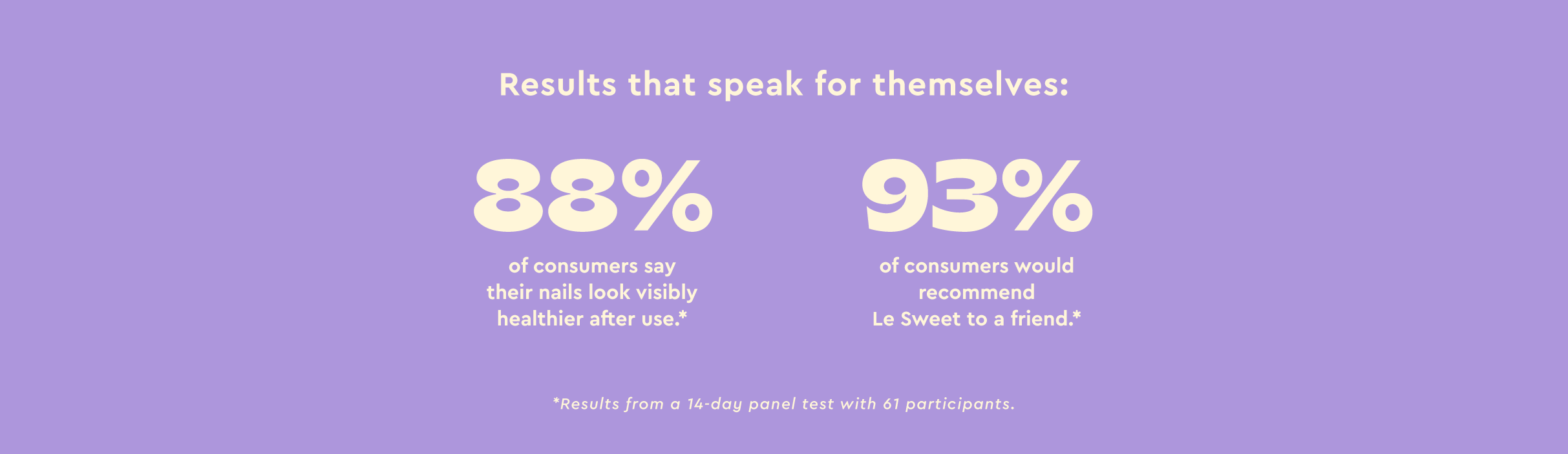 le sweet test results